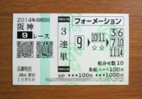 兵庫特別2014的中/競馬予想無料