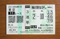 いちょうＳ2014的中/競馬予想無料