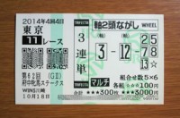 府中牝馬Ｓ2014的中/競馬予想無料