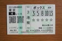 2014年4回6日東京4レース的中/競馬予想無料
