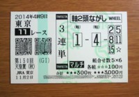 天皇賞(秋)2014的中/競馬予想無料 天皇賞(秋)2014的中/競馬予想無料