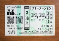 アルゼンチン共和国杯2014的中/競馬予想無料