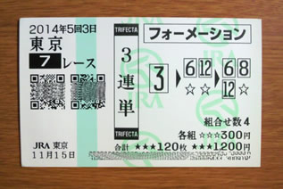 2014年5回3日東京7レース的中/競馬予想無料