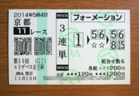 エリザベス女王杯2014的中/競馬予想無料 エリザベス女王杯2014的中/競馬予想無料