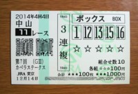 カペラS2014的中/競馬予想無料