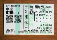 2014年4回6日中京6レース的中/競馬予想無料