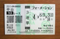 有馬記念2014的中/競馬予想無料