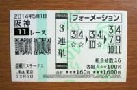 逆瀬川Ｓ2014的中/競馬予想無料