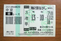 2014年4回2日中京8レース的中/競馬予想無料