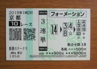 新春Ｓ2015的中/競馬予想無料