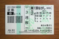 2015年1回8日京都8レース的中/競馬予想無料