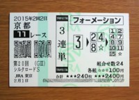 シルクロードS2015的中/競馬予想無料