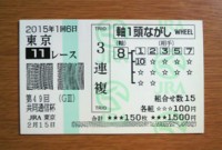 共同通信杯2015的中/競馬予想無料