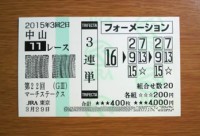マーチS2015的中/競馬予想無料