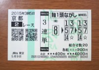 2015年3回5日京都2レース的中/競馬予想無料