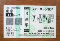 NHKマイルカップ2015的中/競馬予想無料プロ