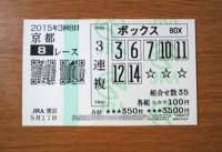 2015年3回8日京都8レース的中/競馬予想無料
