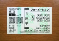 安田記念2015的中/競馬予想無料