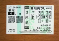 2015年3回3日東京4レース的中/競馬予想無料