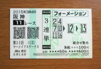 マーメイドS2015的中/競馬予想無料