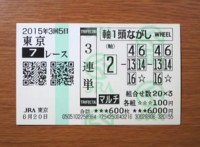 2015年3回5日東京7レース的中/競馬予想無料
