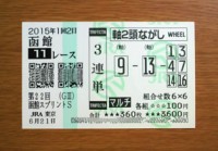 函館スプリントＳ2015予想/競馬予想無料