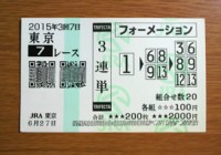 2015年3回7日東京7レース的中/競馬予想無料