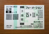 2015年1回5日函館8レース的中/競馬予想無料