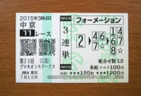 プロキオンS2015的中/競馬予想無料