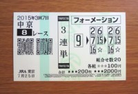 2015年3回7日中京8レース的中/競馬予想無料