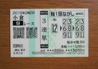 国東特別2015的中/競馬予想無料