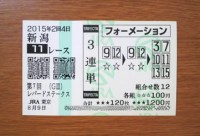 レパード2015的中/競馬予想無料