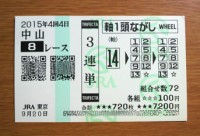 2015年4回4日中山8レース的中/競馬予想無料