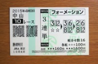 勝浦特別2015/競馬予想無料