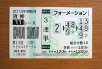 シリウスＳ2015的中/競馬予想無料