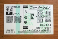 2015年4回7日東京6レース的中/競馬予想無料