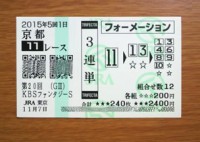 ファンタジーS2015的中/競馬予想無料