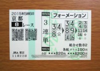 2015年5回6日京都8レース的中/競馬予想無料