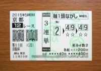 京阪杯2015的中/競馬予想無料PRO