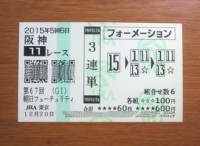 朝日杯FS2015的中/競馬予想無料プロ