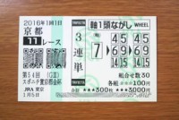 京都金杯2016的中/競馬予想無料