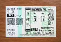 庄内川特別2016的中/競馬予想無料プロ