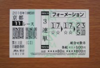 日経新春杯2016的中/競馬予想無料