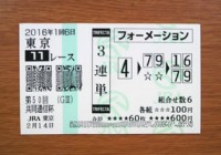 共同通信杯2016的中/競馬予想無料プロ