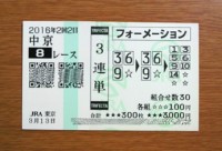 2016年2回2日中京8レース的中/競馬予想無料プロ