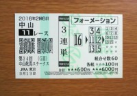 中山牝馬S2016的中/競馬予想無料