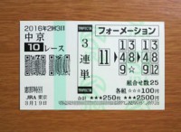 恵那特別2016的中/競馬予想無料