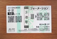 2016年2回4日中京12レース/競馬予想無料