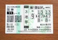 大阪杯2016的中/競馬予想無料プロ