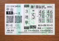 ニュージランドT2016的中/競馬予想無料